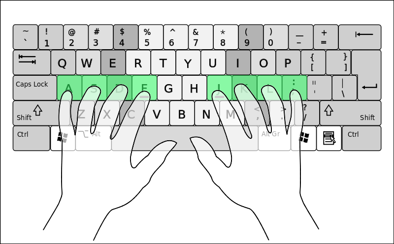The starting position for touch typing, with the fingers over the 'home keys'. Source: [Wikimedia](https://commons.wikimedia.org/wiki/File:QWERTY-home-keys-position.svg) under the Creative Commons license.