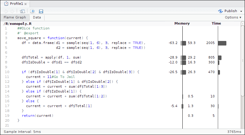 c++ - A Program for Simulating the Rolling of 2 Dice - Stack Overflow